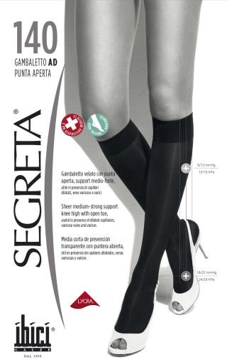 MEDICAL STOCK